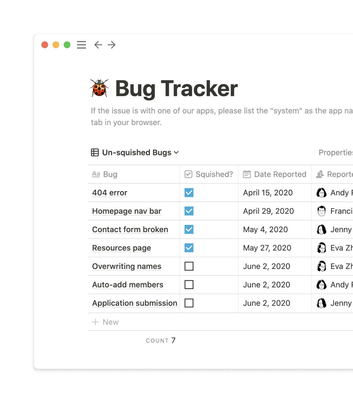 The engineering team can easily see what types of bugs exist and which have not been resolved yet.